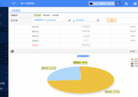 网灵移动办公下载安装，高效办公就这么简单！