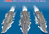 航空母舰的用途与影响：为何航母是大国重器？