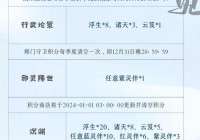 最新倩女幽魂预约礼包合集，所有奖励一次拿全！