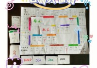 超实用的大富翁8拼图攻略，再也不怕卡关了