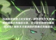 当消除游戏遇上社交裂变，微信游戏天天爱消除的病毒式传播启示录，社交裂变如何引爆消除游戏？解析天天爱消除的病毒式传播路径