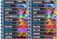 炉石传说卡组攻略：大神教你轻松上传说！