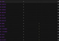 魔兽世界制皮图纸去哪买？制皮图纸出处详细攻略！