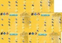 火炬之光2机械师宠物怎么选？带对宝宝让你战力翻倍！