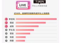 2018百度沸点榜单揭晓：年度热搜事件全回顾