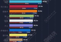 游戏里怎么才能无限人口？魔兽秘籍无限人口来帮你！