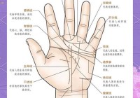 生命线攻略难点在哪？高玩教你轻松过关！