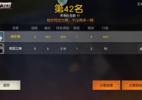 荒野行动透视多少钱？这几种价格要了解！