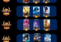 网易英雄榜怎么玩？大神教你轻松上手成为高手！