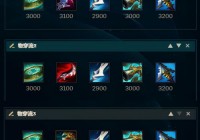 赏金猎人技能怎么加点？英雄联盟技能加点攻略！