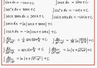 空间积分到底是什么意思？看完这篇小白也能轻松理解！