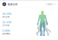 祖格攻略哪里找最靠谱？这几个地方的指南比较新比较全！