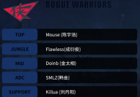 英雄联盟lpl春季赛有哪些队伍参赛？战队名单！