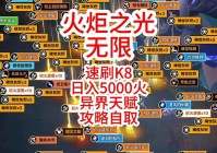 火炬之光2 工程师攻略怎么加点？新人必看暴力加点流派推荐