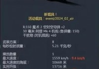 虎威战机厉害吗？这几项数据让你心服口服！