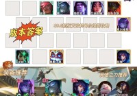 艾欧纳克斯怎么选？新手避坑指南看这里！