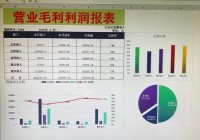 自己代理一款手游需要多少钱？个人与工作室成本分析
