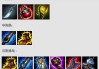 寡妇打野出装怎么选？大神教你一套秒人神装！