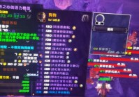 魔兽世界野性之心套装全解：掉落位置与套装效果