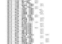 炫舞戒指透明字如何打？5个步骤轻松搞定！