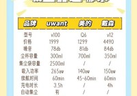 消魔尘在哪买方便快捷？一分钟教你轻松搞定购买！