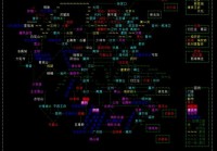 金庸奇侠传网游攻略：如何从废材逆袭成绝世高手