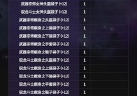 龙之谷礼包最新兑换码大全，速领福利！