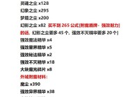 魔兽世界附魔1-450攻略，这样升级最省钱！