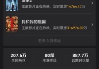 误杀票房突破七亿！成12月新片票房冠军