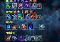 英雄联盟想玩肉？这套天赋加点让你能抗能打！