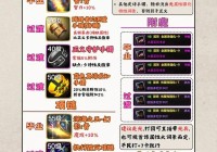 DNF炼金术师快速升级攻略：从1到80级最强药剂制作路线