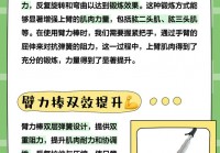 臂力紧有什么好处？原来经常锻炼好处这么多！