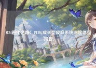 M24进化之路：PUBG成长型皮肤系统深度体验报告