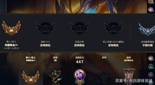 黑铁段位详解：掌握提升技巧，轻松跨越黑铁段