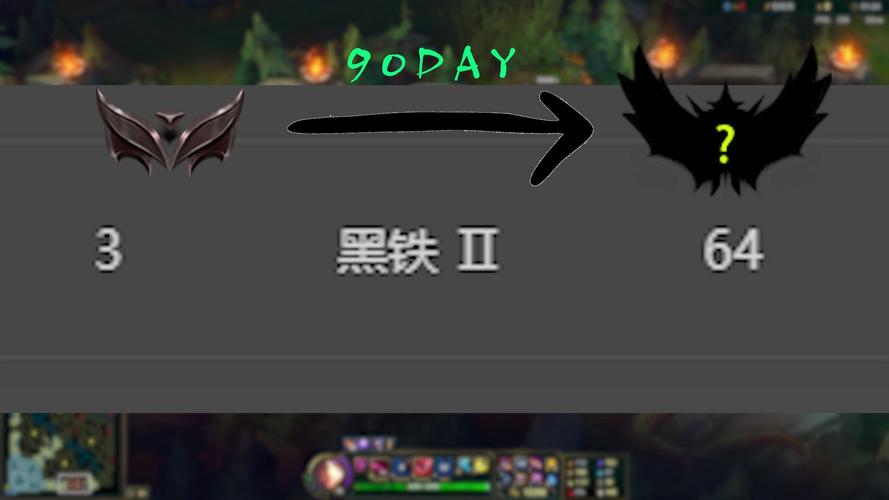 黑铁段位详解：掌握提升技巧，轻松跨越黑铁段