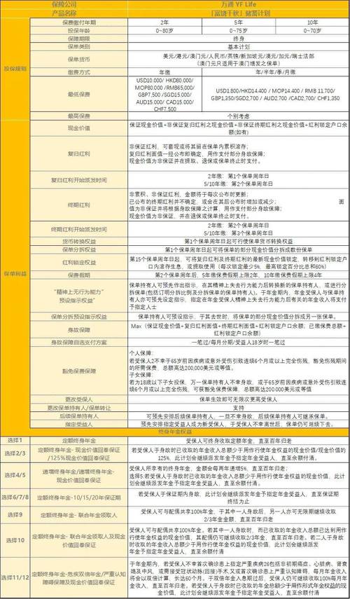 龙之谷药剂师技能解析：提升输出与治疗双重优势