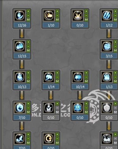 龙之谷加点攻略大全：提升战力的关键加点技巧