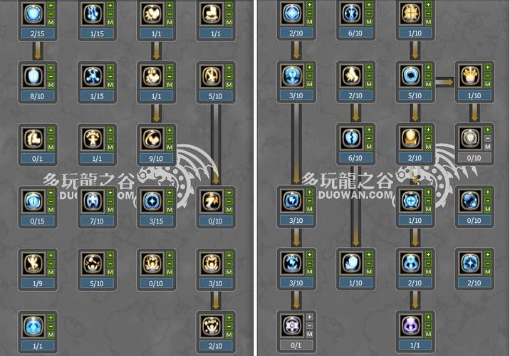 龙之谷加点攻略大全：提升战力的关键加点技巧