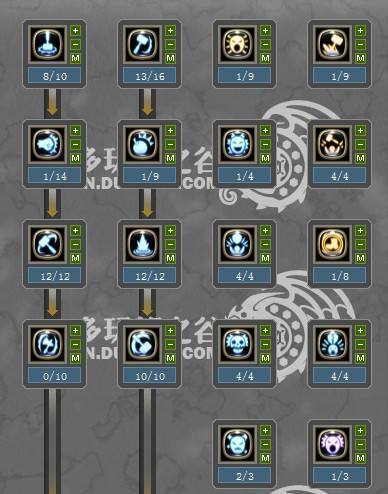 龙之谷加点攻略大全：提升战力的关键加点技巧