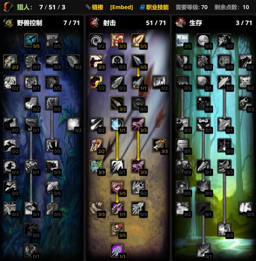 龙之谷雷神加点攻略：提升输出与生存的最佳方案