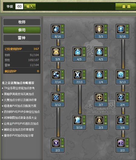 龙之谷雷神加点攻略：提升输出与生存的最佳方案