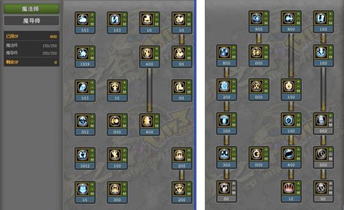 龙之谷雷神加点攻略：提升输出与生存的最佳方案