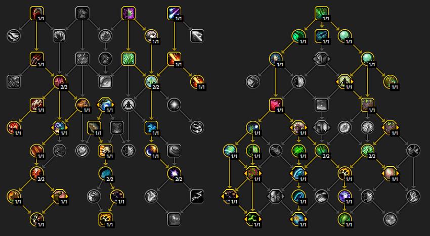 魔兽世界dz焦点嫁祸宏设置攻略，目标焦点一键切换！