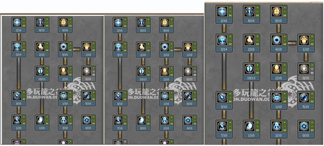 龙之谷狙翎刷图加点技巧：打造无敌输出的完美配置