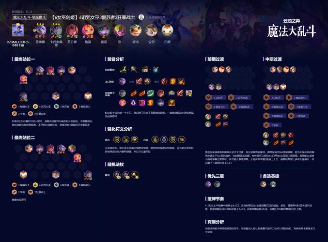 龙斗士怎么转职？新手必看转职攻略，快速提升战力！