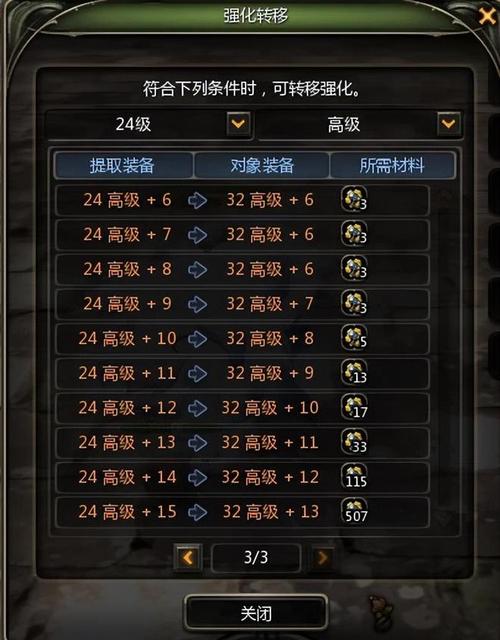 龙之谷战神如何养成？快速升级与装备获取技巧分享！