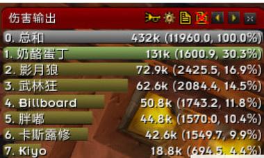 魔兽世界正式服插件怎么安装？详细步骤一看就懂！