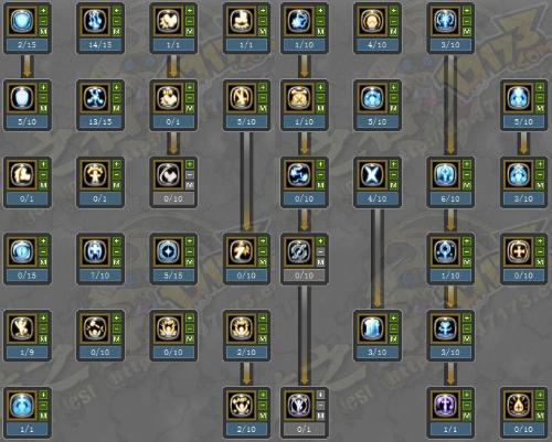 龙之谷加点补丁哪个好？大神推荐这几个版本