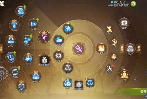 龙之谷加点补丁哪个好？大神推荐这几个版本