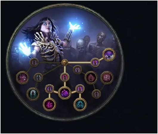 黑暗深渊瑟拉吉斯怎么召唤？新手也能轻松召唤！